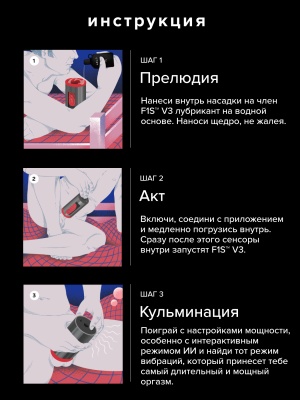 Мастурбатор с ИИ и управлением через приложение Lelo F1S V3