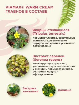 Женский возбуждающий крем Warm Cream, 15 мл - Viamax