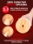 Двухсторонний мастурбатор ФлешНаш Ally Breelsen 2.0, 22х8 см