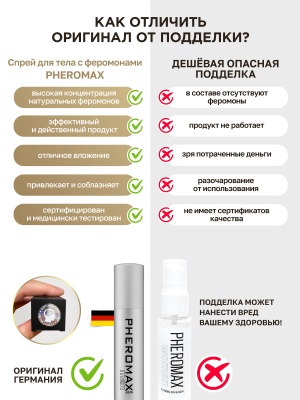 Мужской спрей для тела с феромонами Pheromax Man, 14 мл.
