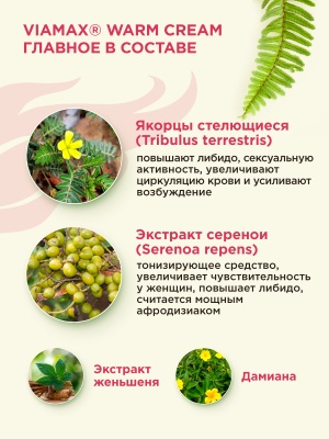 Крем для женского возбуждения Warm cream, 50 мл - Viamax