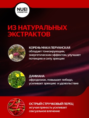 Thor Fire Gel - унисекс усилитель оргазма, набор 20 шт по 10 мл