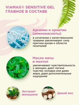 Гель для возбуждения женщины Sensitive gel, 2 мл (пробник) - Viamax