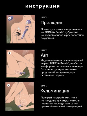 LELO SORAYA Beads - анальные виброшарики, 23,4 см