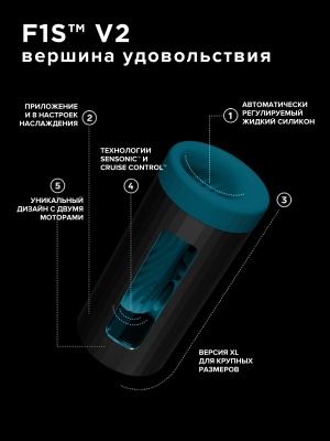 Мастурбатор с ИИ и управлением через приложение Lelo F1S V3