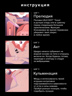 Вибратор для клитора Lelo Dot Travel 