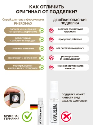 Женский спрей для тела с феромонами Pheromax Woman, 1 мл.