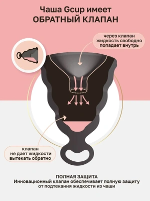 Менструальная чаша с защитой от протечек GCup, 10 мл