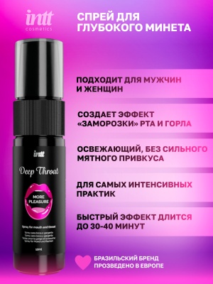 Intt Deep throat - Спрей для глубокого минета, 12 мл