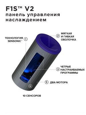 Lelo F1S V2x - Инновационный сенсорный мастурбатор