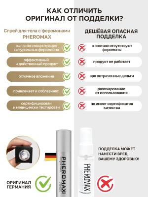 Мужской спрей для тела с феромонами Pheromax Oxytrust for Man, 14 мл.