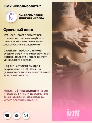 Intt Deep throat - Спрей для глубокого минета, 12 мл